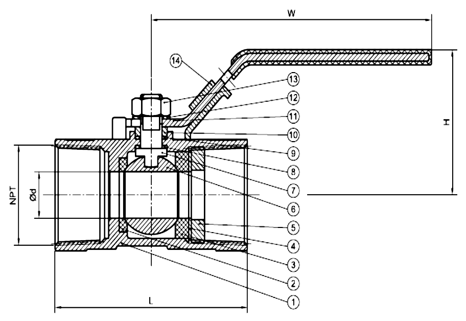 Sectional drawing of a one-piece reduced bore 1000 PSI stainless steel threaded ball valve, with numbered callouts 1 to 14 and dimensions W, H, L, bore diameter d and the thread