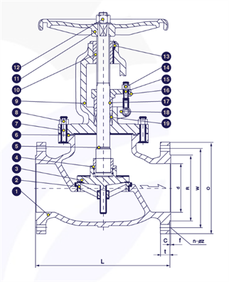 Sectional drawing — ANSI 150 cast iron flanged globe valve