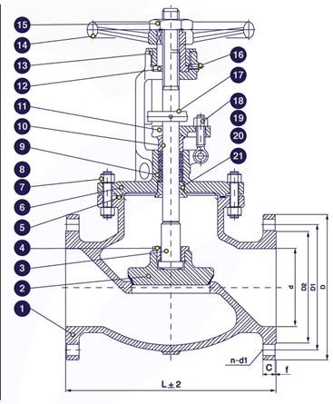 Gambar potongan globe valve ANSI 150 cast steel