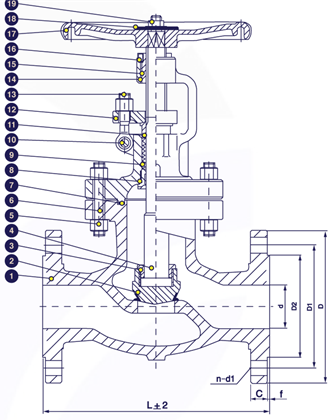 Gambar potongan globe valve ANSI 150 cast steel