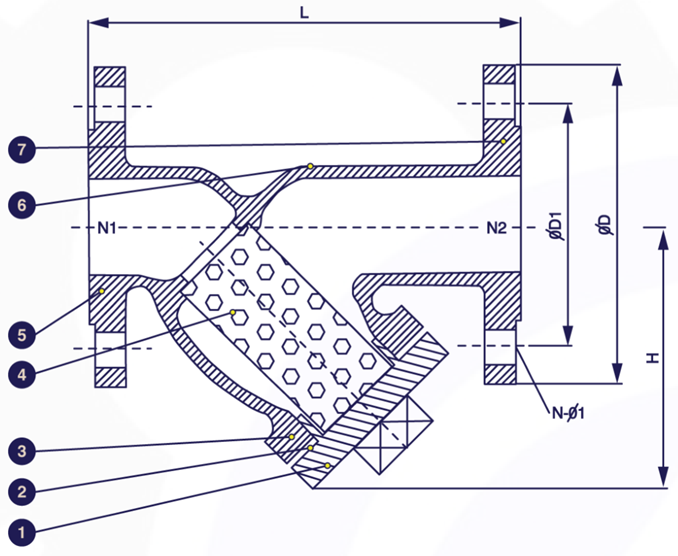 Sectional drawing — flanged Y-strainer