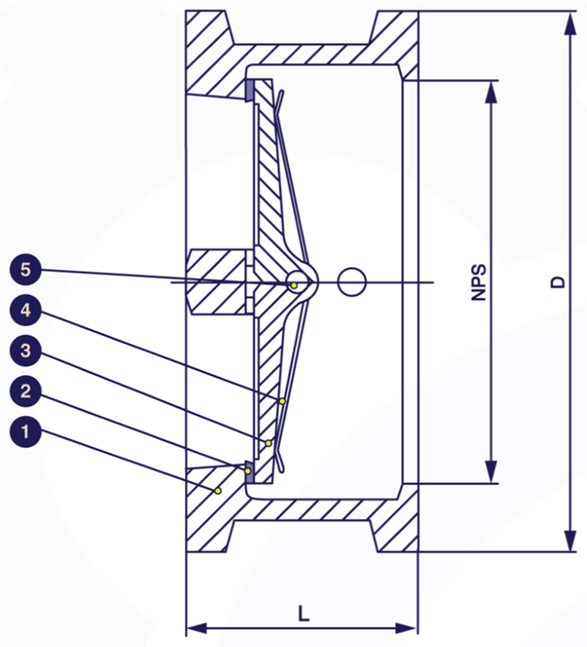 Sectional drawing — Dual Plate Check Valve