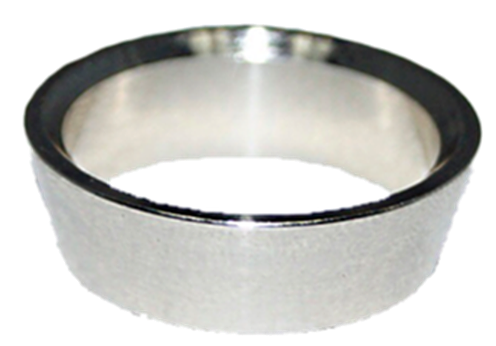Double ferrule fittings in various styles