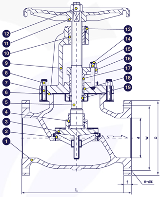 Sectional drawing &mdash; JIS 10K cast iron globe valve