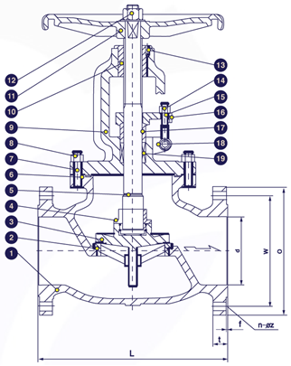 Sectional drawing &mdash; JIS 10K cast iron globe valve