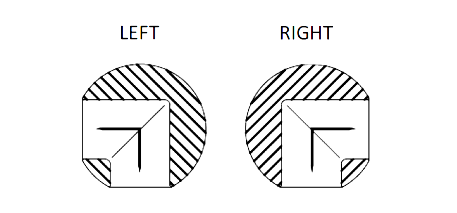 Diagram dua posisi ball valve L-port: kiri atau kanan, satu sisi pada satu waktu