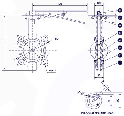 Gambar potongan Butterfly Valve Wafer Cast Iron
